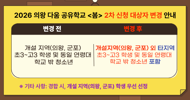 팝업내용 입력
