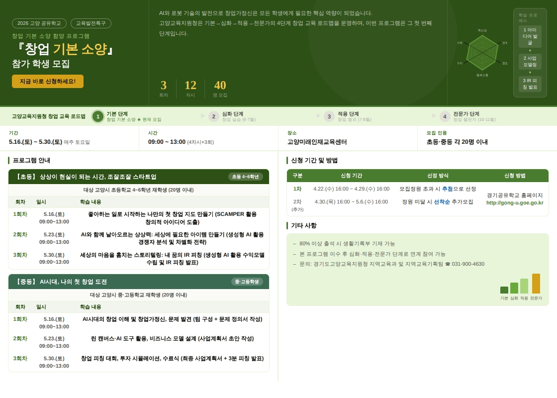 팝업내용 입력