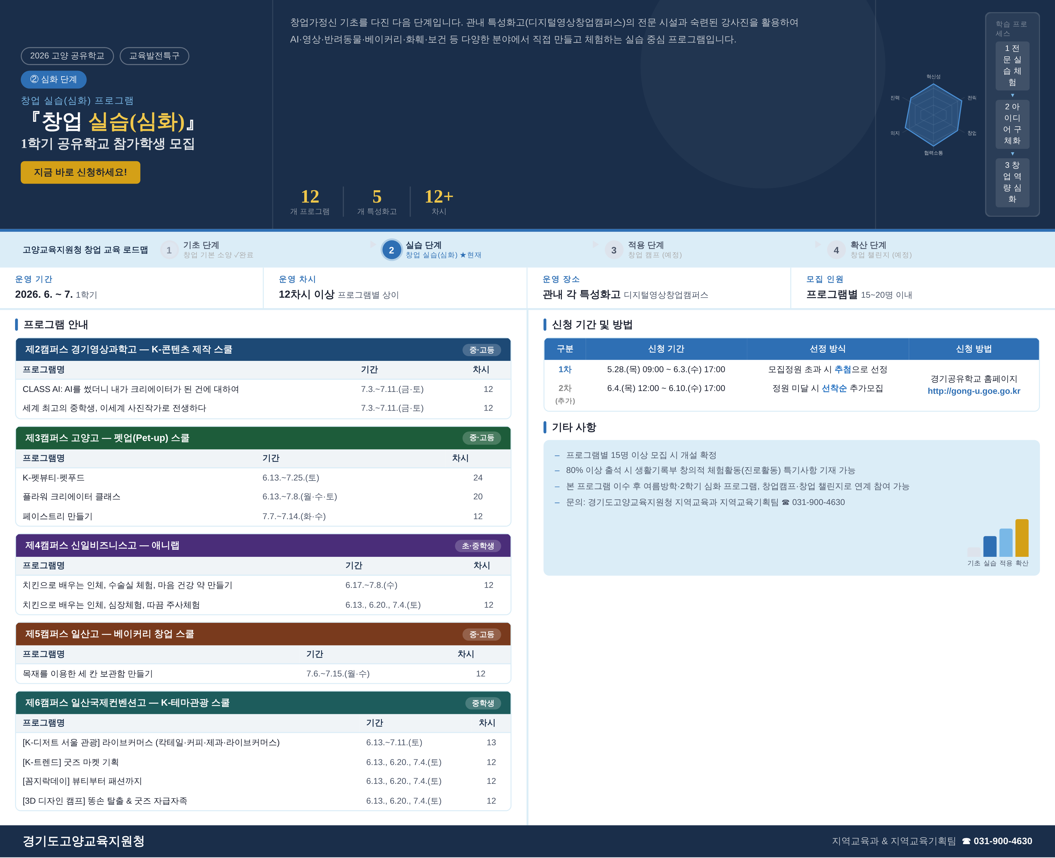 팝업내용 입력