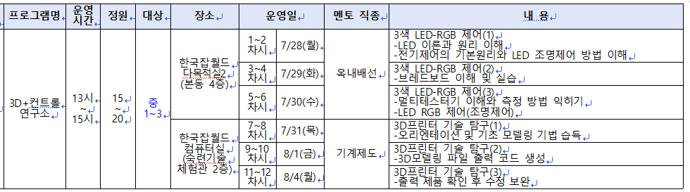 대표이미지