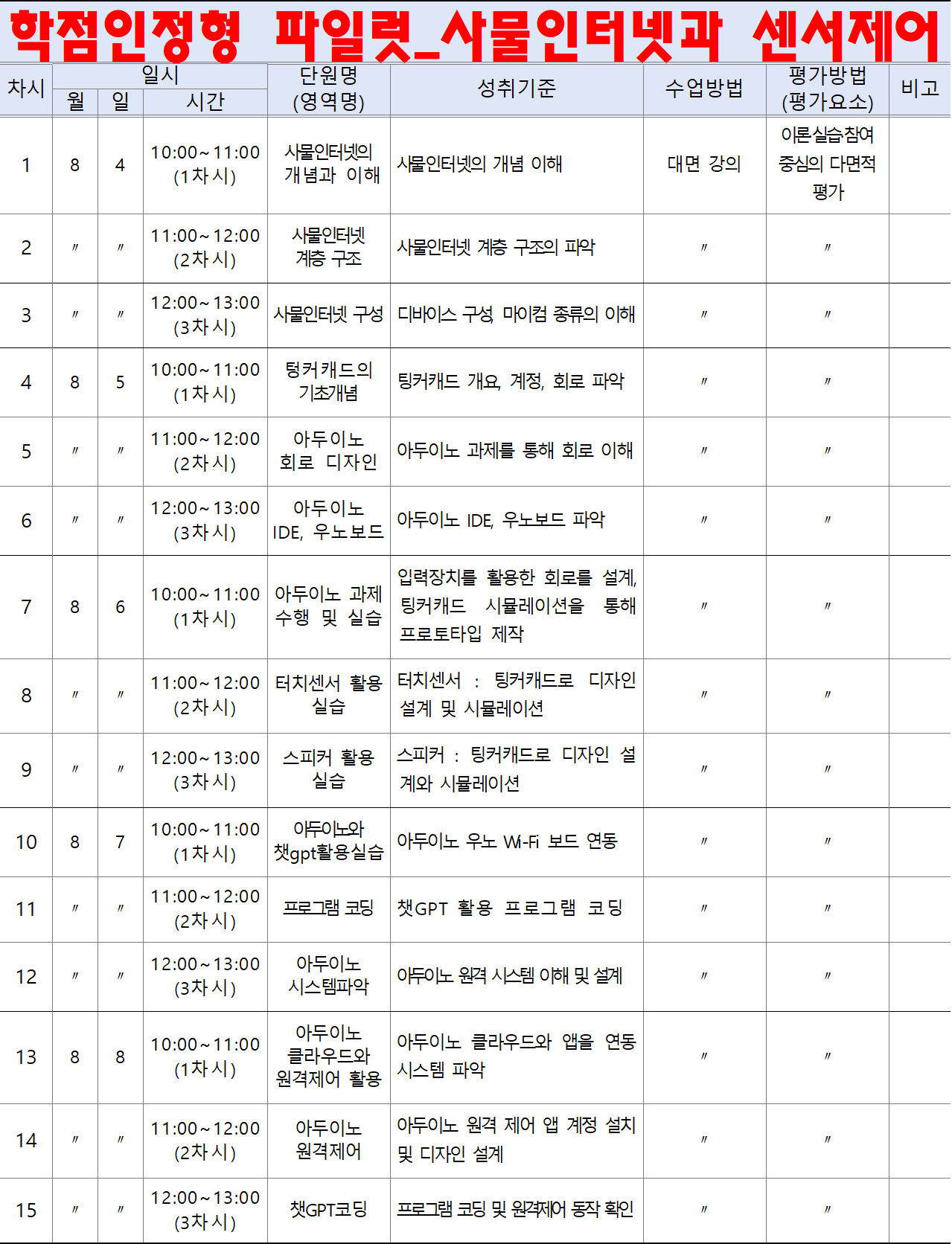대표이미지