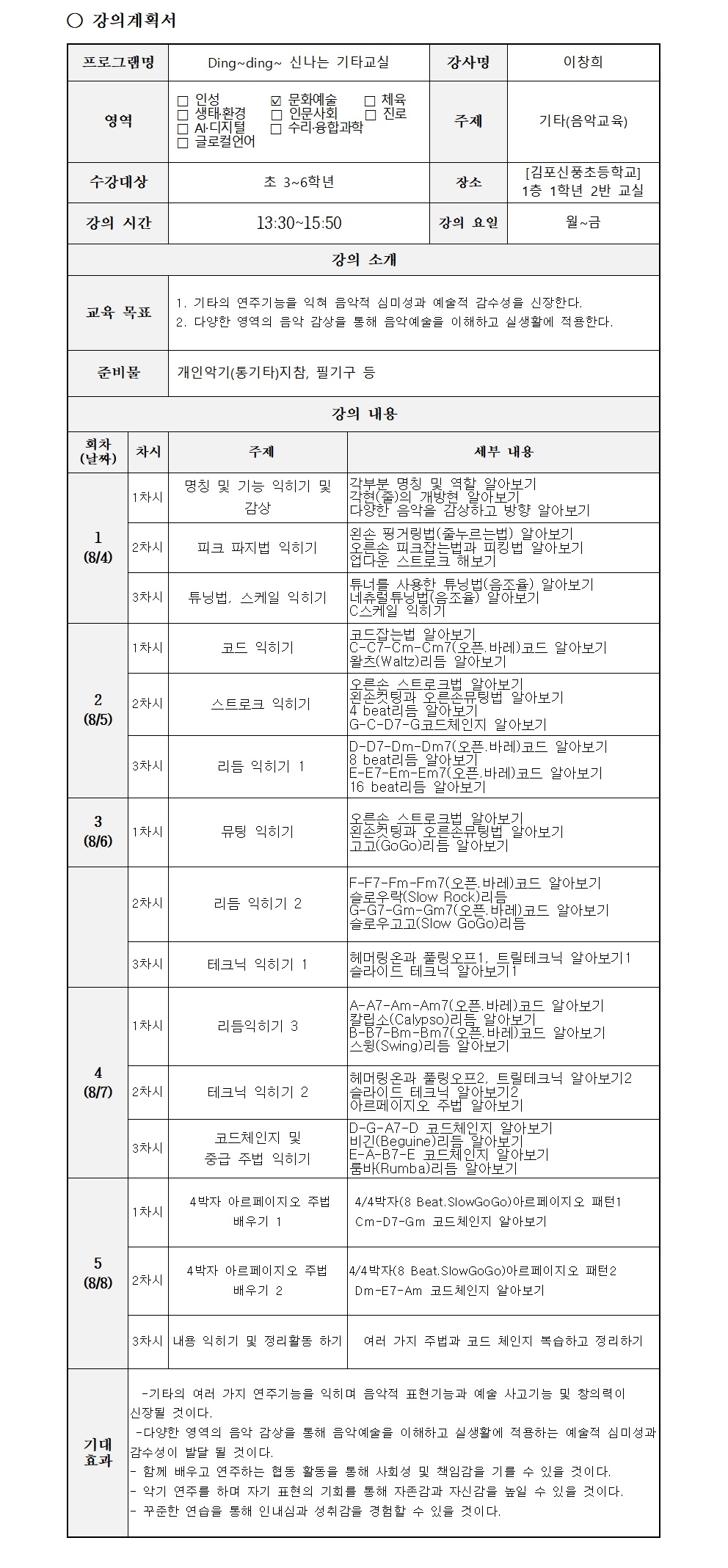 대표이미지
