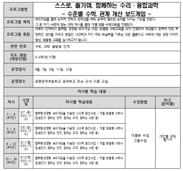 대표이미지