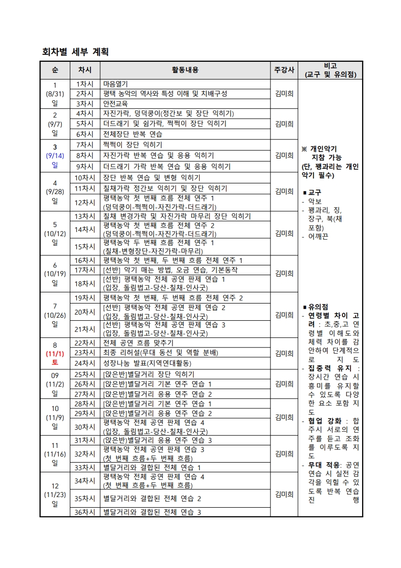 대표이미지