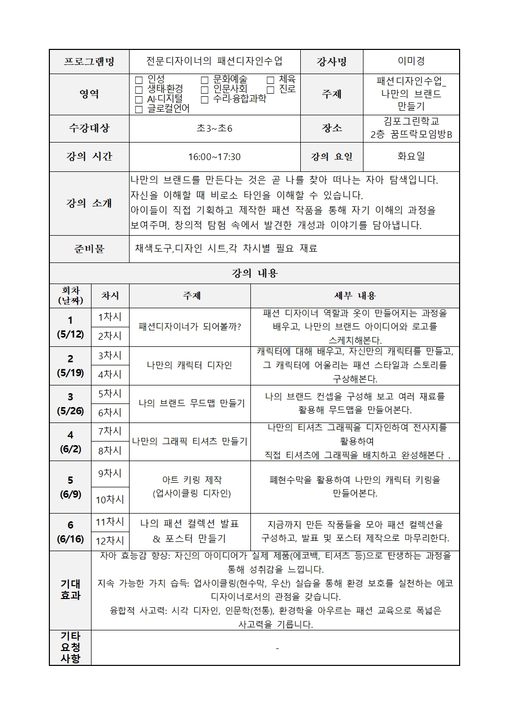 대표이미지