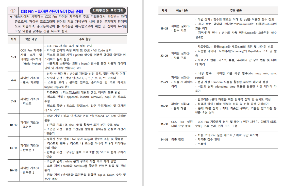 대표이미지