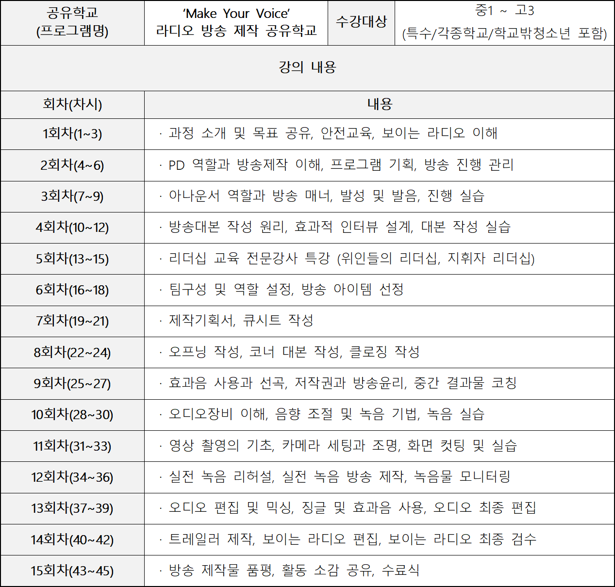 대표이미지