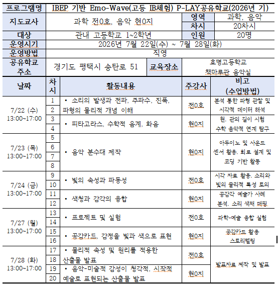 대표이미지