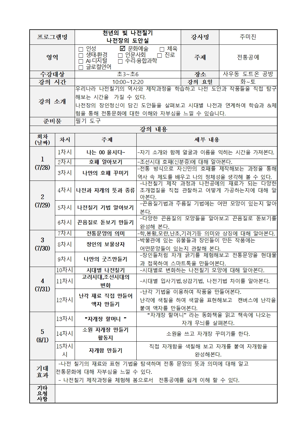 대표이미지
