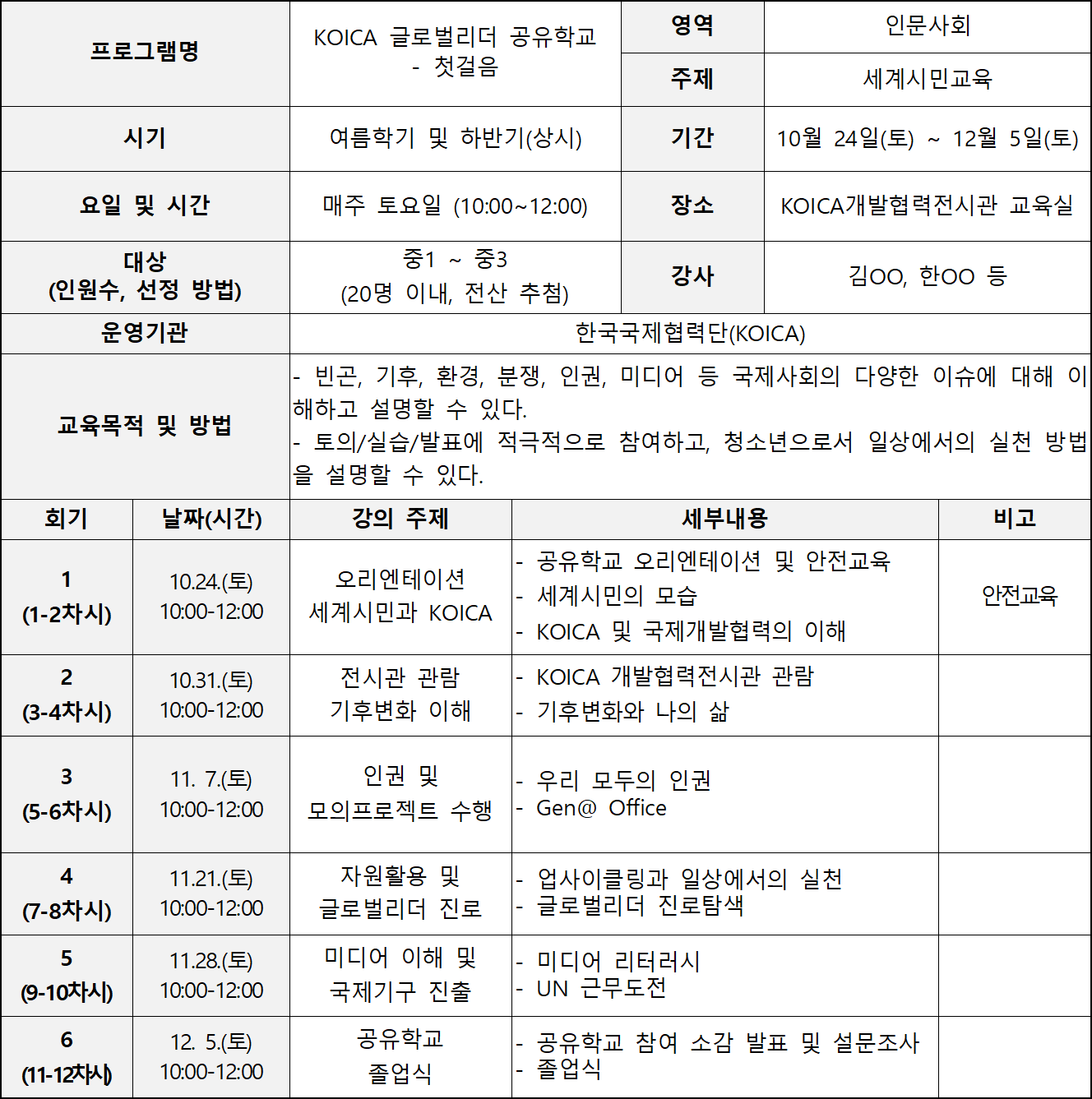 대표이미지