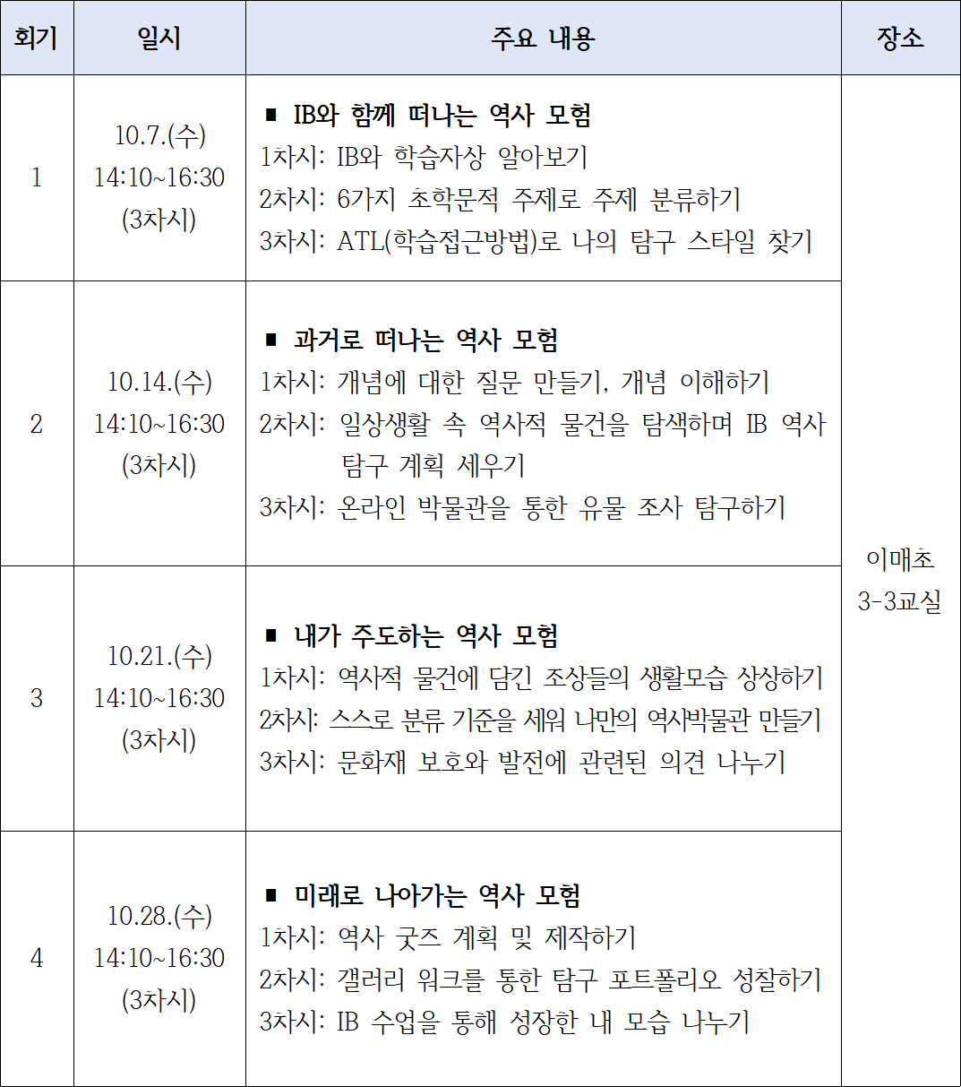 대표이미지